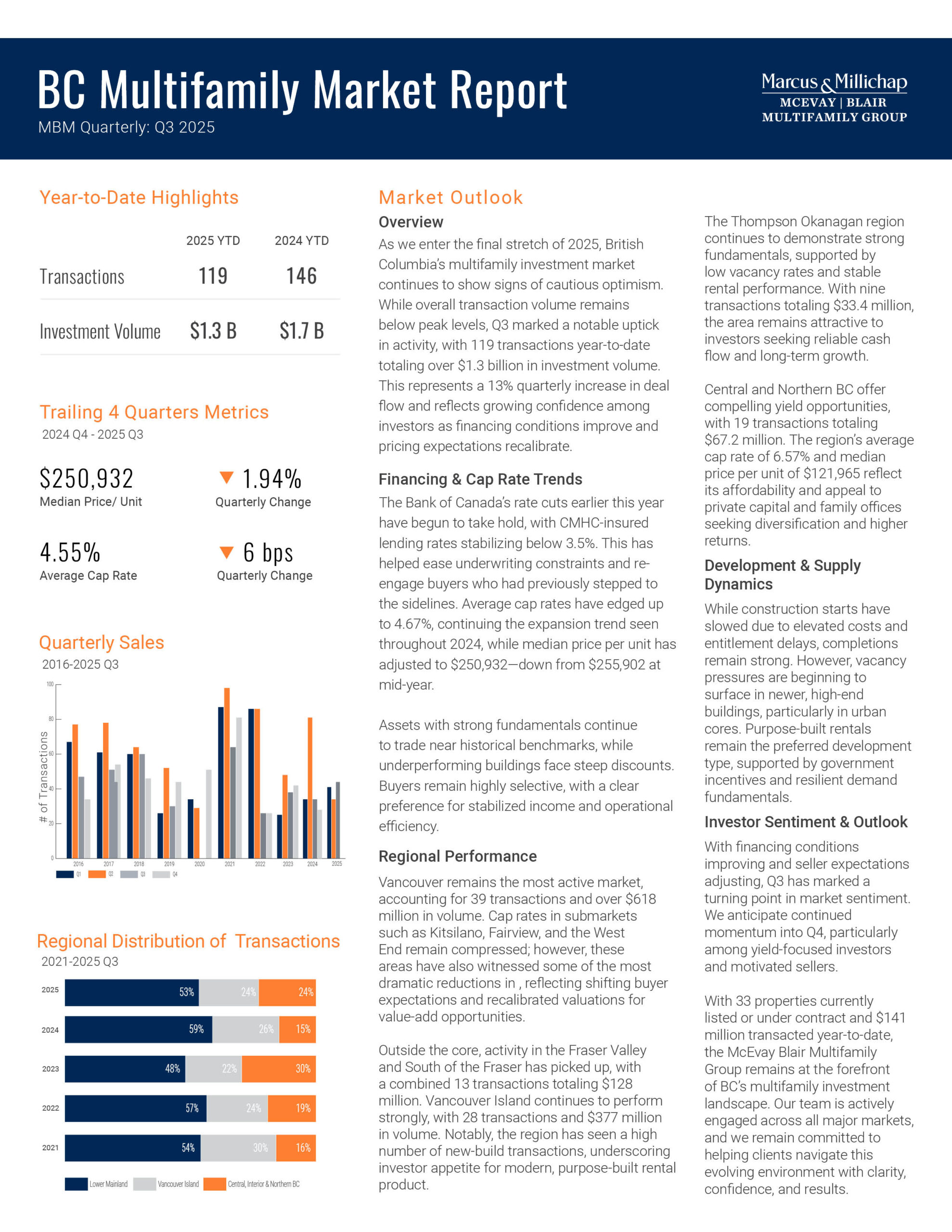 BC Multifamily Q3 2025 Report